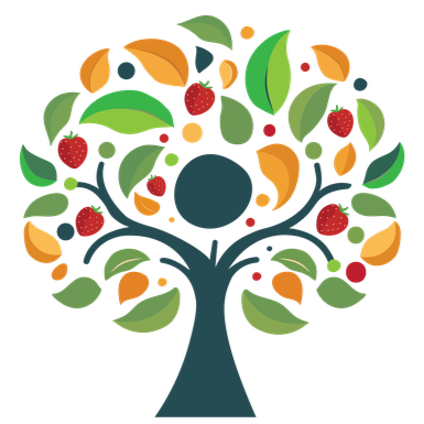 Fruit of Sustainability Tree
